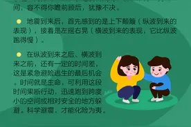 地震来了怎么办？这份防震避险指南请收好图片