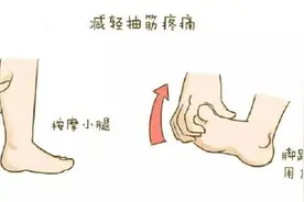 抽筋了 该如何处理图片