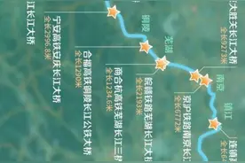 万里长江，有多少座铁路桥？图片