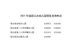 淄博多区县发布招生方案！入学条件、时间、范围……图片