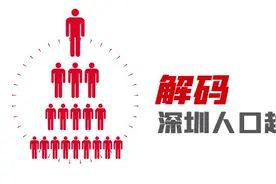 深圳入户政策将调整，未来如何规划？多个新信号值得留意图片