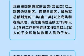 一图读懂北京市2021年中招加分细则图片