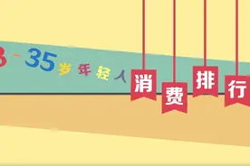 全班35位同学，30人已买房！央视这项调查，杭州年轻人亮了图片