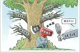 挠痒痒、甩责任、留尾巴……“半拉子”整改，基层虚招多图片