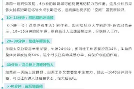 一张图告诉你午睡的最佳时长图片