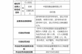 中银消费金融干了什么被重罚100万？图片