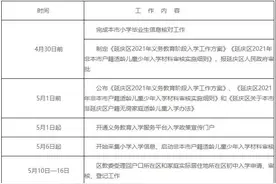 延庆区2021年义务教育阶段入学工作方案发布图片