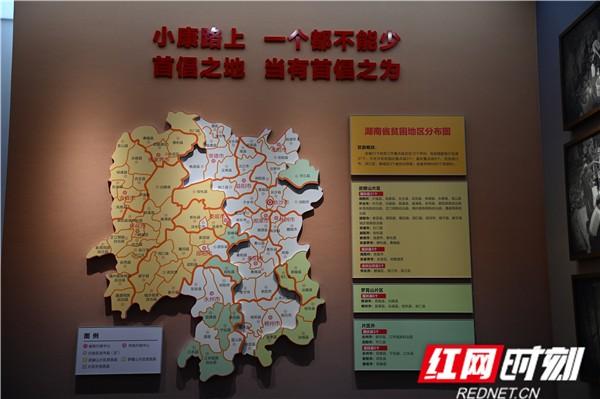 观看小康工程成就展简报