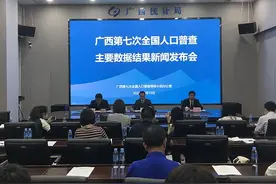 广西第七次全国人口普查结果公布 常住人口为5012.68万人图片