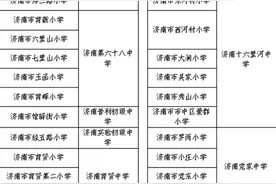 收藏：市中区最新学区划片图片