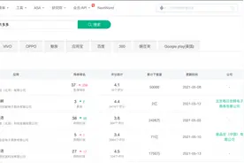 “片多多”上线，看片免费，但赚钱不易图片