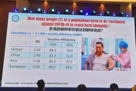 钟南山晒自己接种新冠疫苗照片 并给出三个重要数据图片