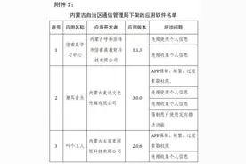 天涯社区、途牛旅游、脉脉……这90款APP下架图片