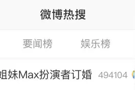 “破产姐妹”上热搜！Max扮演者凯特·戴琳斯宣布订婚图片