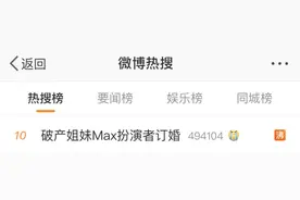 “破产姐妹”上热搜！Max扮演者凯特·戴琳斯宣布订婚图片