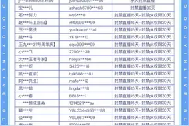 抖音打击“不良直播PK行为”，2名违规主播被永久封号图片