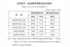 油价年内第七涨！江苏92号汽油上调至6.73元/升图片