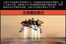 天问·探路火星｜一图看懂：着陆火星有哪几种方式？图片