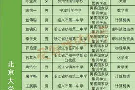 提前上岸！浙江121名学霸获得名校保送资格，36人保送北大、清华图片