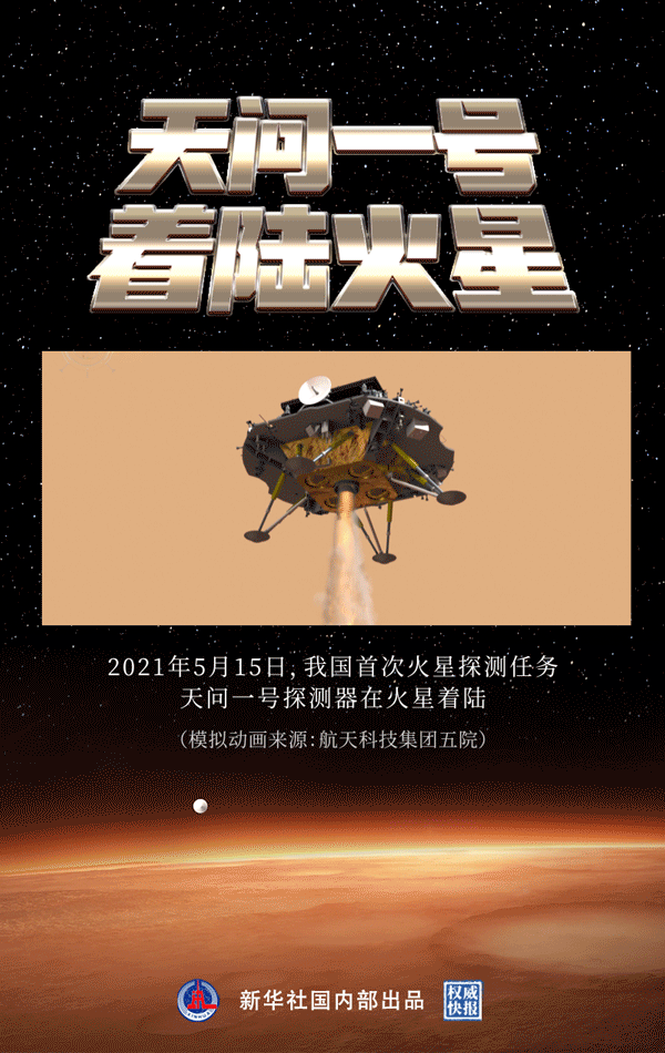“天问一号”着陆火星，背后有这样一群人图片