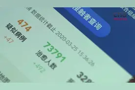 大卫·P·戈德曼：新冠疫情引发第四次工业革命，而中国是这场革命的领导者图片