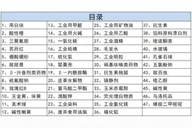 食事药闻大课堂丨你吃的食品中，是否用了这些违法添加物？（二）图片