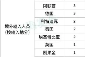 上海明天起对新入境人员实行14+7管理！对来自或途经中风险地区的来沪返沪人员加强管理图片