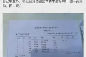 郑恺请北体女飞人看电影 网友：“这就是短跑圈和郝超越的梦幻联动吗？”图片