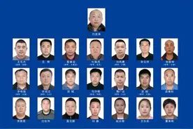 已抓27人！哈尔滨警方征集黑恶团伙线索肃清余罪，当地市民拍手称快图片