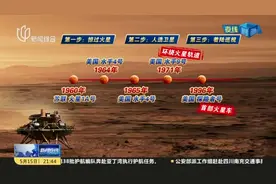中国天问一号探测器成功着陆火星视频封面
