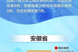 最新！沈阳确诊病例一家12口“五一”曾自驾游，行程轨迹公布；专家初步判断此次疫情源头图片