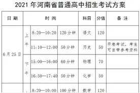 2021年河南省中招政策公布！含考试时间、志愿填报、分数线划定图片