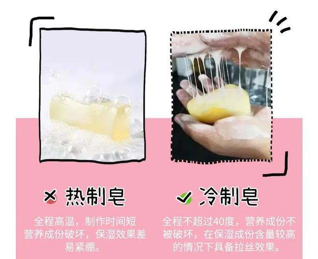 女生第一次之前，必须要知道的事原来是这个？