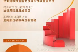 每经IPO周报第11期｜周过会率重回100% 终止审核企业数略升，法律风险屡成雷区图片