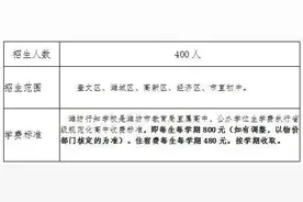 潍坊行知学校2021年普通高中招生简章图片