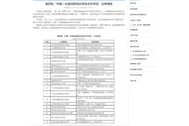 辽宁建筑职业学院“鲁班工坊项目”入选第四批“中国—东盟职业院校特色合作项目”图片