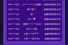 快手：将打击直播间炫富或恶意炒作等不良PK行为，违规将被封禁图片
