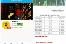 “链”上传销套路多：自称“国币”用“天河二号”运算图片