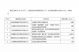 21深度丨拉芳家化六天四涨停，逆袭“黑马”真假动能？图片