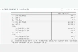 深交所：个人投资者证券账户平均资产59.7万元，历年调查最高图片