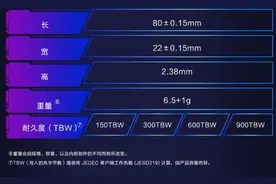 为什么有人说电脑一直开着更不容易坏？图片