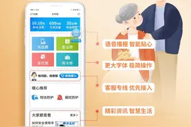 简洁页面、大字体 四川移动推出“适老关怀版”掌上营业厅图片