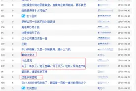 太惨！前一天上演“高台跳水”，今日开盘跌停，12309名股东懵圈！股民：这是唱的哪一出？图片