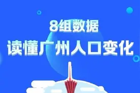 广州白云区常住人口数最多 你住在哪个区？图片