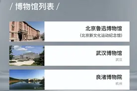 贝壳找房上线VR博物馆“云”看展丰富居民文化生活图片