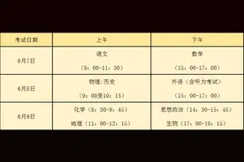 “新高考”首日！福建各地给考生的专属“宠爱”图片