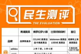 沪上四大奥莱怎么选？实地走访：同品牌折扣基本一致，“奥莱独家”更吃香丨民生测评图片