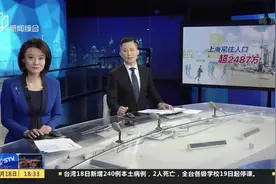 上海：常住人口超2487万 人口素质提高视频封面