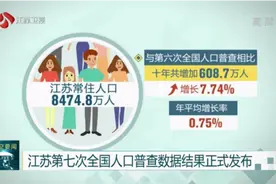 正式发布！江苏常住人口达8474.8万，十年增加608万人