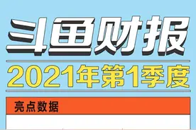 斗鱼一季度平均月活人数达1.92亿，同比增长21.3%图片